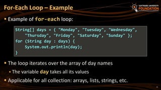 05. Java Loops Methods and Classes | PPT