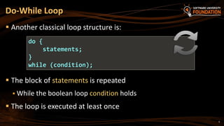 05. Java Loops Methods and Classes | PPT