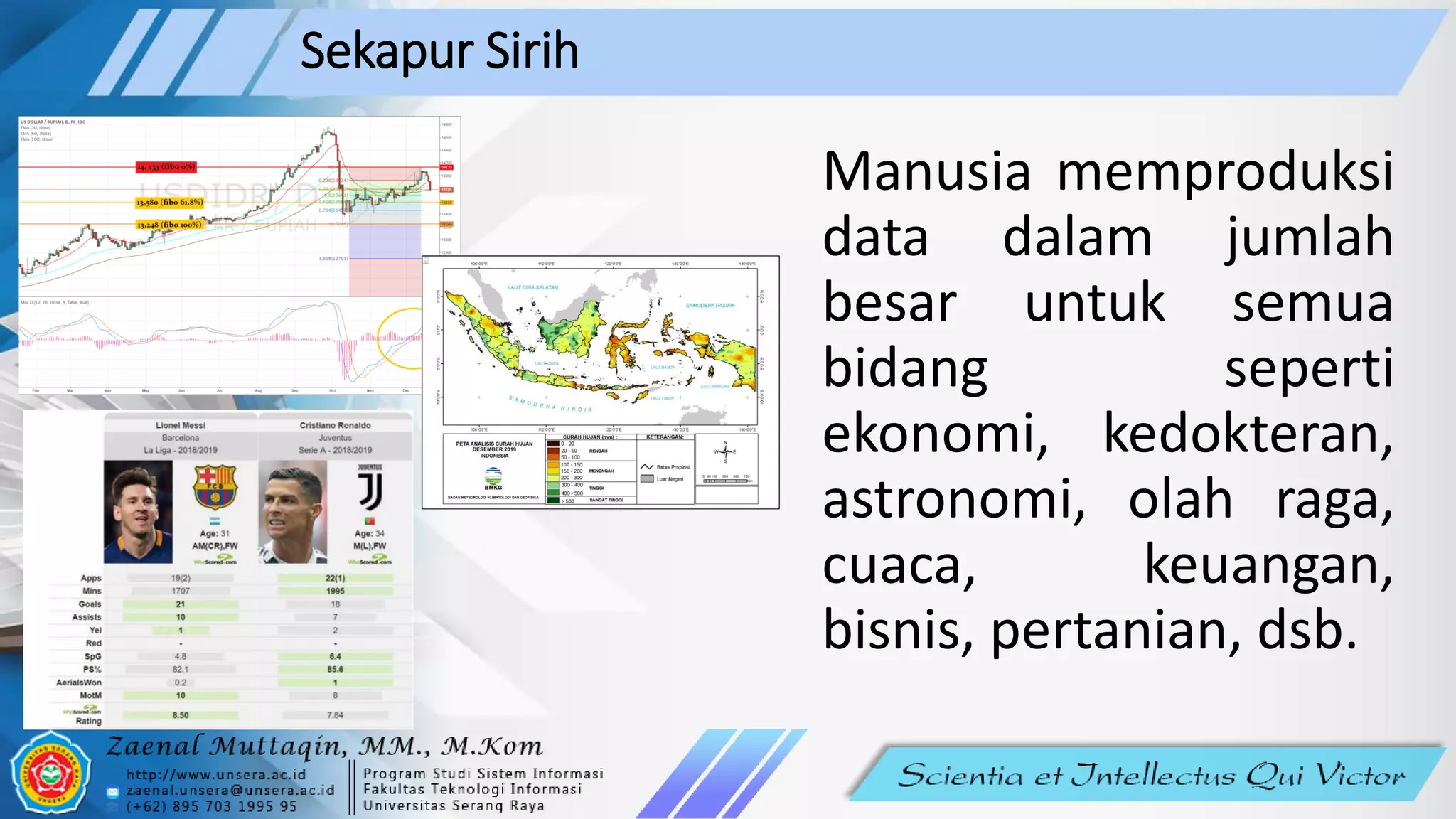 Sekapur Sirih
Manusia memproduksi
data dalam jumlah
besar untuk semua
bidang seperti
ekonomi, kedokteran,
astronomi, olah raga,
cuaca, keuangan,
bisnis, pertanian, dsb.
 