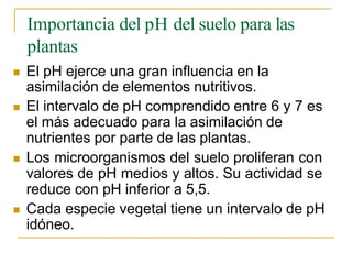 Importancia del pH del suelo para las
plantas
 El pH ejerce una gran influencia en la
asimilación de elementos nutritivos.
 El intervalo de pH comprendido entre 6 y 7 es
el más adecuado para la asimilación de
nutrientes por parte de las plantas.
 Los microorganismos del suelo proliferan con
valores de pH medios y altos. Su actividad se
reduce con pH inferior a 5,5.
 Cada especie vegetal tiene un intervalo de pH
idóneo.
 