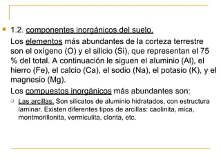  1.2. componentes inorgánicos del suelo.
Los elementos más abundantes de la corteza terrestre
son el oxígeno (O) y el silicio (Si), que representan el 75
% del total. A continuación le siguen el aluminio (Al), el
hierro (Fe), el calcio (Ca), el sodio (Na), el potasio (K), y el
magnesio (Mg).
Los compuestos inorgánicos más abundantes son:
 Las arcillas. Son silicatos de aluminio hidratados, con estructura
laminar. Existen diferentes tipos de arcillas: caolinita, mica,
montmorillonita, vermiculita, clorita, etc.
 