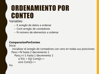 ORDENAMIENTO POR
CONTEO
Variables
– K arreglo de datos a ordenar
– Cont arreglo de contadores
– N número de elementos a ordenar
ComparacionPorConteo
Inicio
inicializar el arreglo de contadores con cero en todas sus posiciones
Para i=N hasta 2 decremento 1
Para j=i-1 hasta 1 decremento 1
si K(i) < K(j) Cont(j)++
sino Cont(i)++
Fin
 