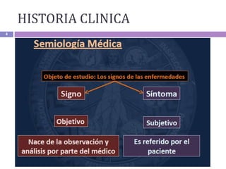 4
HISTORIA CLINICA
 