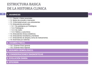 ESTRUCTURA BASICA
DE LA HISTORIA CLINICA
42
1. ANAMNESIS
• 1.1. Filiación o Datos personales.
• 1.2. Motivo de consulta o internación
• 1.3. Enfermedad actual y sus antecedentes
• 1.4. Antecedentes personales
• 1.4.1. No patológicos y/o Fisiológicos:
• 1.4.2. Patológicos :
• 1.4.3. De medio:
• 1.4.4. Hábitos y costumbres:
• 1.5. Antecedentes Gineco-obstétricos.
• 1.6. Antecedentes hereditarios y familiares
• 1.7. Antecedentes de alergias y toma de medicamentos.
• 1.8. Anamnesis por sistemas.
2. EXAMEN FÍSICO.
• 1.6.1. Examen Físico general.
• 1.6.2. Examen físico regional.
3. RESUMEN SEMIOLÓGICO.
4. CONSIDERACIONES DIAGNOSTICAS
5. EVOLUCIÓN DIARIA
6. EPICRISIS
 