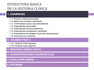 ESTRUCTURA BASICA
DE LA HISTORIA CLINICA
47 1. ANAMNESIS
• 1.1. Filiación o Datos personales.
• 1.2. Motivo de consulta o internación
• 1.3. Enfermedad actual y sus antecedentes
• 1.4. Antecedentes personales
• 1.5. Antecedentes Gineco-obstétricos.
• 1.6. Antecedentes hereditarios y familiares
• 1.7. Antecedentes de alergias y toma de medicamentos.
• 1.8. Anamnesis por sistemas.
2. EXAMEN FÍSICO.
• 1.6.1. Examen Físico general.
• 1.6.2. Examen físico regional.
3. RESUMEN SEMIOLÓGICO.
4. CONSIDERACIONES DIAGNOSTICAS
5. EVOLUCIÓN DIARIA
6. EPICRISIS
 