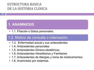ESTRUCTURA BASICA
DE LA HISTORIA CLINICA
55
1. ANAMNESIS
• 1.1. Filiación o Datos personales.
1.2. Motivo de consulta o internación
• 1.3. Enfermedad actual y sus antecedentes
• 1.4. Antecedentes personales
• 1.5. Antecedentes Gineco-obstétricos.
• 1.6. Antecedentes Hereditarios y Familiares
• 1.7. Antecedentes de Alergias y toma de medicamentos.
• 1.8. Anamnesis por sistemas.
 