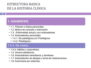 ESTRUCTURA BASICA
DE LA HISTORIA CLINICA
85
1. ANAMNESIS
• 1.1. Filiación o Datos personales.
• 1.2. Motivo de consulta o internación
• 1.3. Enfermedad actual y sus antecedentes
• 1.4. Antecedentes personales
• 1.4.1. No patológicos y/o Fisiológicos:
• 1.4.2. Patológicos :
1.4.3. De medio:
• 1.4.4. Hábitos y costumbres:
• 1.5. Gineco-obstétricos.
• 1.6. Antecedentes hereditarios y familiares
• 1.7. Antecedentes de alergias y toma de medicamentos.
• 1.8. Anamnesis por sistemas.
 