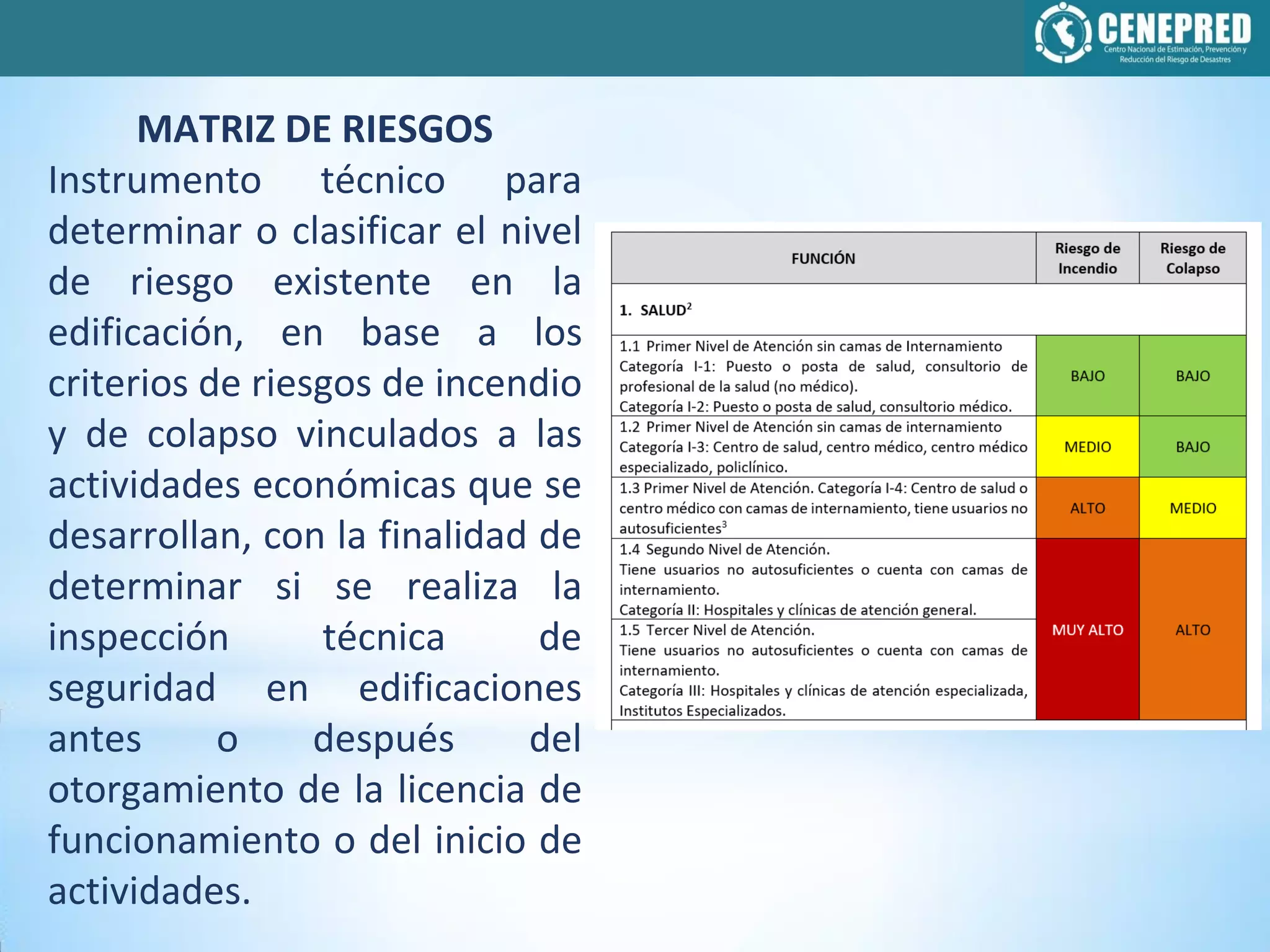 3. matriz de riesgos | PPT