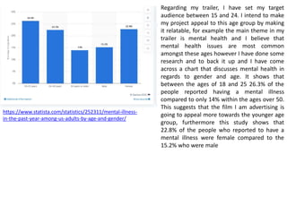 Regarding my trailer, I have set my target
audience between 15 and 24. I intend to make
my project appeal to this age group by making
it relatable, for example the main theme in my
trailer is mental health and I believe that
mental health issues are most common
amongst these ages however I have done some
research and to back it up and I have come
across a chart that discusses mental health in
regards to gender and age. It shows that
between the ages of 18 and 25 26.3% of the
people reported having a mental illness
compared to only 14% within the ages over 50.
This suggests that the film I am advertising is
going to appeal more towards the younger age
group, furthermore this study shows that
22.8% of the people who reported to have a
mental illness were female compared to the
15.2% who were male
https://www.statista.com/statistics/252311/mental-illness-
in-the-past-year-among-us-adults-by-age-and-gender/
 