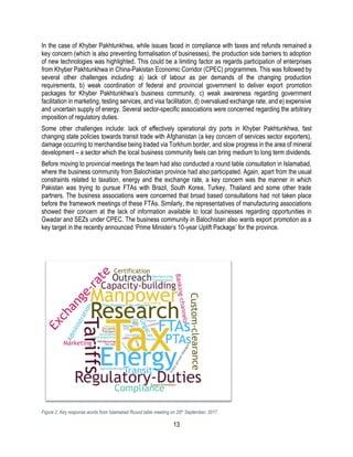 13
In the case of Khyber Pakhtunkhwa, while issues faced in compliance with taxes and refunds remained a
key concern (which is also preventing formalisation of businesses), the production side barriers to adoption
of new technologies was highlighted. This could be a limiting factor as regards participation of enterprises
from Khyber Pakhtunkhwa in China-Pakistan Economic Corridor (CPEC) programmes. This was followed by
several other challenges including: a) lack of labour as per demands of the changing production
requirements, b) weak coordination of federal and provincial government to deliver export promotion
packages for Khyber Pakhtunkhwa’s business community, c) weak awareness regarding government
facilitation in marketing, testing services, and visa facilitation, d) overvalued exchange rate, and e) expensive
and uncertain supply of energy. Several sector-specific associations were concerned regarding the arbitrary
imposition of regulatory duties.
Some other challenges include: lack of effectively operational dry ports in Khyber Pakhtunkhwa, fast
changing state policies towards transit trade with Afghanistan (a key concern of services sector exporters),
damage occurring to merchandise being traded via Torkhum border, and slow progress in the area of mineral
development – a sector which the local business community feels can bring medium to long term dividends.
Before moving to provincial meetings the team had also conducted a round table consultation in Islamabad,
where the business community from Balochistan province had also participated. Again, apart from the usual
constraints related to taxation, energy and the exchange rate, a key concern was the manner in which
Pakistan was trying to pursue FTAs with Brazil, South Korea, Turkey, Thailand and some other trade
partners. The business associations were concerned that broad based consultations had not taken place
before the framework meetings of these FTAs. Similarly, the representatives of manufacturing associations
showed their concern at the lack of information available to local businesses regarding opportunities in
Gwadar and SEZs under CPEC. The business community in Balochistan also wants export promotion as a
key target in the recently announced ‘Prime Minister’s 10-year Uplift Package’ for the province.
Figure 2: Key response words from Islamabad Round table meeting on 26th September, 2017
 