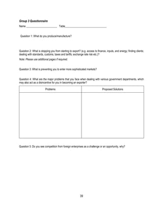 39
Group 3 Questionnaire
Name _______________________ Table_______________________________
Question 1: What do you produce/manufacture?
Question 2: What is stopping you from starting to export? (e.g. access to finance, inputs, and energy; finding clients;
dealing with standards, customs, taxes and tariffs; exchange rate risk etc.)?
Note: Please use additional pages if required.
Question 3: What is preventing you to enter more sophisticated markets?
Question 4: What are the major problems that you face when dealing with various government departments, which
may also act as a disincentive for you in becoming an exporter?
Problems Proposed Solutions
Question 5: Do you see competition from foreign enterprises as a challenge or an opportunity, why?
 