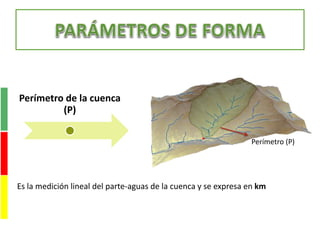 Perímetro de la cuenca
(P)
Perímetro (P)
Es la medición lineal del parte-aguas de la cuenca y se expresa en km
 