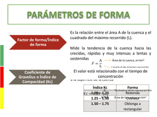 Factor de forma/Índice
de forma
Coeficiente de
Gravelius o Índice de
Compacidad (Kc)
Es la relación entre el área A de la cuenca y el
cuadrado del máximo recorrido (L).
Mide la tendencia de la cuenca hacia las
crecidas, rápidas y muy intensas a lentas y
sostenidas
𝐹 =
A
L
Área de la cuenca, en km2
Longitud de máximo recorrido,
medida en línea recta desde el
punto más lejano hasta la
desembocadura, en km
Relaciona el perímetro de la cuenca con el
perímetro de un círculo de área equivalente
a la superficie de la cuenca
𝐾𝑐 = 0.28
P
𝜋𝐴
Perímetro de la cuenca en km
Área de la cuenca, en km2
El valor está relacionado con el tiempo de
concentración
Índice Kc Forma
1.00 – 1.25 Redonda
1.25 – 1.50 Ovalada
1.50 – 1.75 Oblonga a
rectangular
 