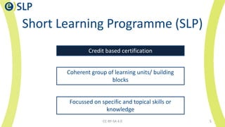 Short Learning Programme (SLP)
CC-BY-SA 4.0 5
Coherent group of learning units/ building
blocks
Credit based certification
Focussed on specific and topical skills or
knowledge
 