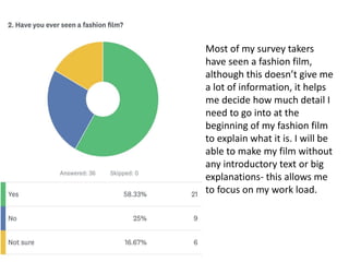 Most of my survey takers
have seen a fashion film,
although this doesn’t give me
a lot of information, it helps
me decide how much detail I
need to go into at the
beginning of my fashion film
to explain what it is. I will be
able to make my film without
any introductory text or big
explanations- this allows me
to focus on my work load.
 