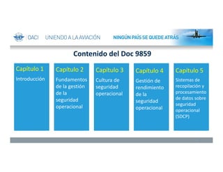 Documento 9859 | PDF