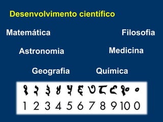 Desenvolvimento científico
Matemática
Astronomia Medicina
Geografia Química
Filosofia
 