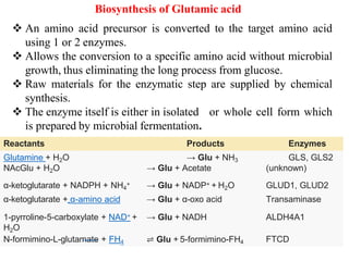 Biosynthesis of Glutamic acid
Reactants Products Enzymes
Glutamine + H2O → Glu + NH3 GLS, GLS2
NAcGlu + H2O → Glu + Acetate (unknown)
α-ketoglutarate + NADPH + NH4
+ → Glu + NADP+ + H2O GLUD1, GLUD2
α-ketoglutarate + α-amino acid → Glu + α-oxo acid Transaminase
1-pyrroline-5-carboxylate + NAD+ +
H2O
→ Glu + NADH ALDH4A1
N-formimino-L-glutamate + FH4 ⇌ Glu + 5-formimino-FH4 FTCD
 An amino acid precursor is converted to the target amino acid
using 1 or 2 enzymes.
 Allows the conversion to a specific amino acid without microbial
growth, thus eliminating the long process from glucose.
 Raw materials for the enzymatic step are supplied by chemical
synthesis.
 The enzyme itself is either in isolated or whole cell form which
is prepared by microbial fermentation.
 