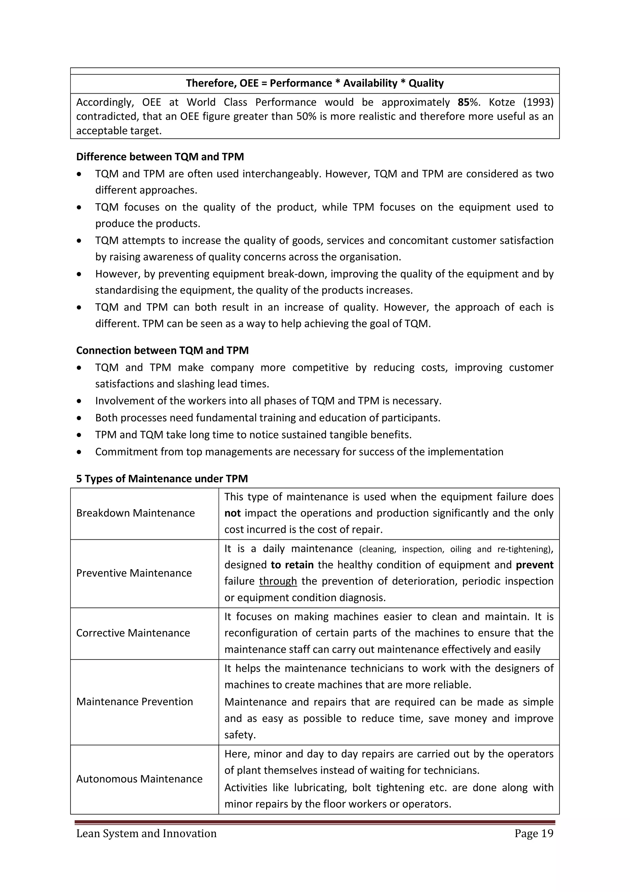 Lean System and Innovation Page 19
Therefore, OEE = Performance * Availability * Quality
Accordingly, OEE at World Class Performance would be approximately 85%. Kotze (1993)
contradicted, that an OEE figure greater than 50% is more realistic and therefore more useful as an
acceptable target.
Difference between TQM and TPM
 TQM and TPM are often used interchangeably. However, TQM and TPM are considered as two
different approaches.
 TQM focuses on the quality of the product, while TPM focuses on the equipment used to
produce the products.
 TQM attempts to increase the quality of goods, services and concomitant customer satisfaction
by raising awareness of quality concerns across the organisation.
 However, by preventing equipment break-down, improving the quality of the equipment and by
standardising the equipment, the quality of the products increases.
 TQM and TPM can both result in an increase of quality. However, the approach of each is
different. TPM can be seen as a way to help achieving the goal of TQM.
Connection between TQM and TPM
 TQM and TPM make company more competitive by reducing costs, improving customer
satisfactions and slashing lead times.
 Involvement of the workers into all phases of TQM and TPM is necessary.
 Both processes need fundamental training and education of participants.
 TPM and TQM take long time to notice sustained tangible benefits.
 Commitment from top managements are necessary for success of the implementation
5 Types of Maintenance under TPM
Breakdown Maintenance
This type of maintenance is used when the equipment failure does
not impact the operations and production significantly and the only
cost incurred is the cost of repair.
Preventive Maintenance
It is a daily maintenance (cleaning, inspection, oiling and re-tightening),
designed to retain the healthy condition of equipment and prevent
failure through the prevention of deterioration, periodic inspection
or equipment condition diagnosis.
Corrective Maintenance
It focuses on making machines easier to clean and maintain. It is
reconfiguration of certain parts of the machines to ensure that the
maintenance staff can carry out maintenance effectively and easily
Maintenance Prevention
It helps the maintenance technicians to work with the designers of
machines to create machines that are more reliable.
Maintenance and repairs that are required can be made as simple
and as easy as possible to reduce time, save money and improve
safety.
Autonomous Maintenance
Here, minor and day to day repairs are carried out by the operators
of plant themselves instead of waiting for technicians.
Activities like lubricating, bolt tightening etc. are done along with
minor repairs by the floor workers or operators.
 