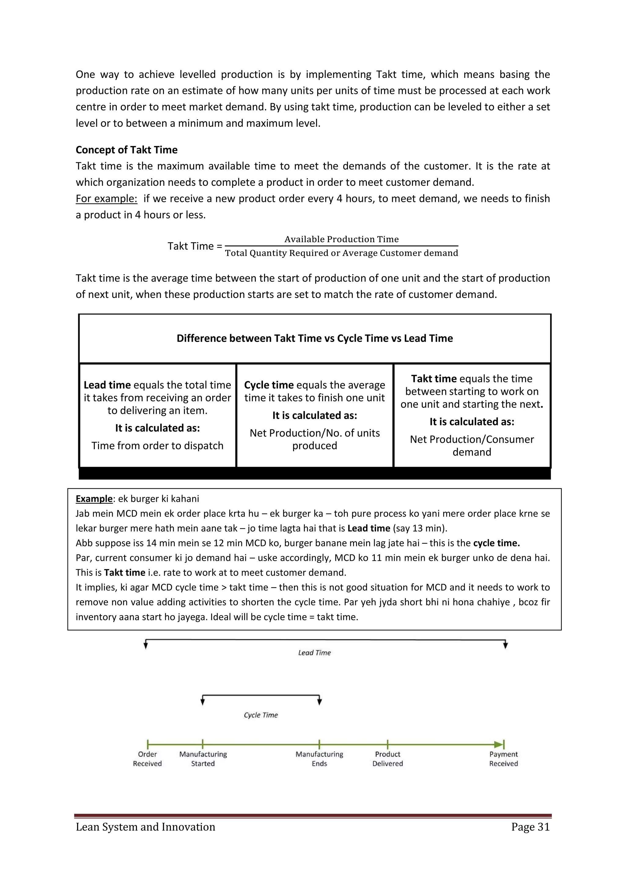 Lean System and Innovation Page 31
One way to achieve levelled production is by implementing Takt time, which means basing the
production rate on an estimate of how many units per units of time must be processed at each work
centre in order to meet market demand. By using takt time, production can be leveled to either a set
level or to between a minimum and maximum level.
Concept of Takt Time
Takt time is the maximum available time to meet the demands of the customer. It is the rate at
which organization needs to complete a product in order to meet customer demand.
For example: if we receive a new product order every 4 hours, to meet demand, we needs to finish
a product in 4 hours or less.
Takt Time =
Takt time is the average time between the start of production of one unit and the start of production
of next unit, when these production starts are set to match the rate of customer demand.
Example: ek burger ki kahani
Jab mein MCD mein ek order place krta hu – ek burger ka – toh pure process ko yani mere order place krne se
lekar burger mere hath mein aane tak – jo time lagta hai that is Lead time (say 13 min).
Abb suppose iss 14 min mein se 12 min MCD ko, burger banane mein lag jate hai – this is the cycle time.
Par, current consumer ki jo demand hai – uske accordingly, MCD ko 11 min mein ek burger unko de dena hai.
This is Takt time i.e. rate to work at to meet customer demand.
It implies, ki agar MCD cycle time > takt time – then this is not good situation for MCD and it needs to work to
remove non value adding activities to shorten the cycle time. Par yeh jyda short bhi ni hona chahiye , bcoz fir
inventory aana start ho jayega. Ideal will be cycle time = takt time.
Difference between Takt Time vs Cycle Time vs Lead Time
Lead time equals the total time
it takes from receiving an order
to delivering an item.
It is calculated as:
Time from order to dispatch
Cycle time equals the average
time it takes to finish one unit
It is calculated as:
Net Production/No. of units
produced
Takt time equals the time
between starting to work on
one unit and starting the next.
It is calculated as:
Net Production/Consumer
demand
 