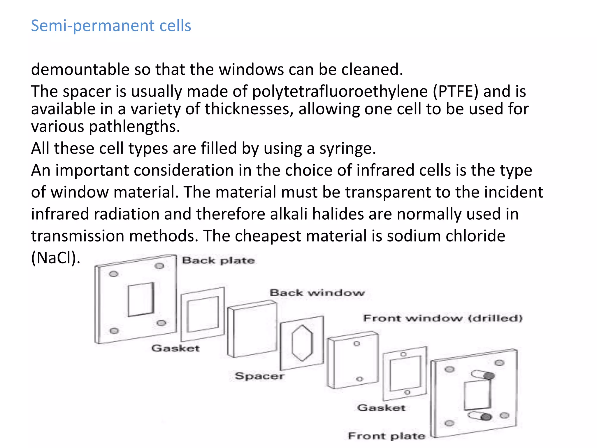 3.Sample handling techniques used in IR PPT