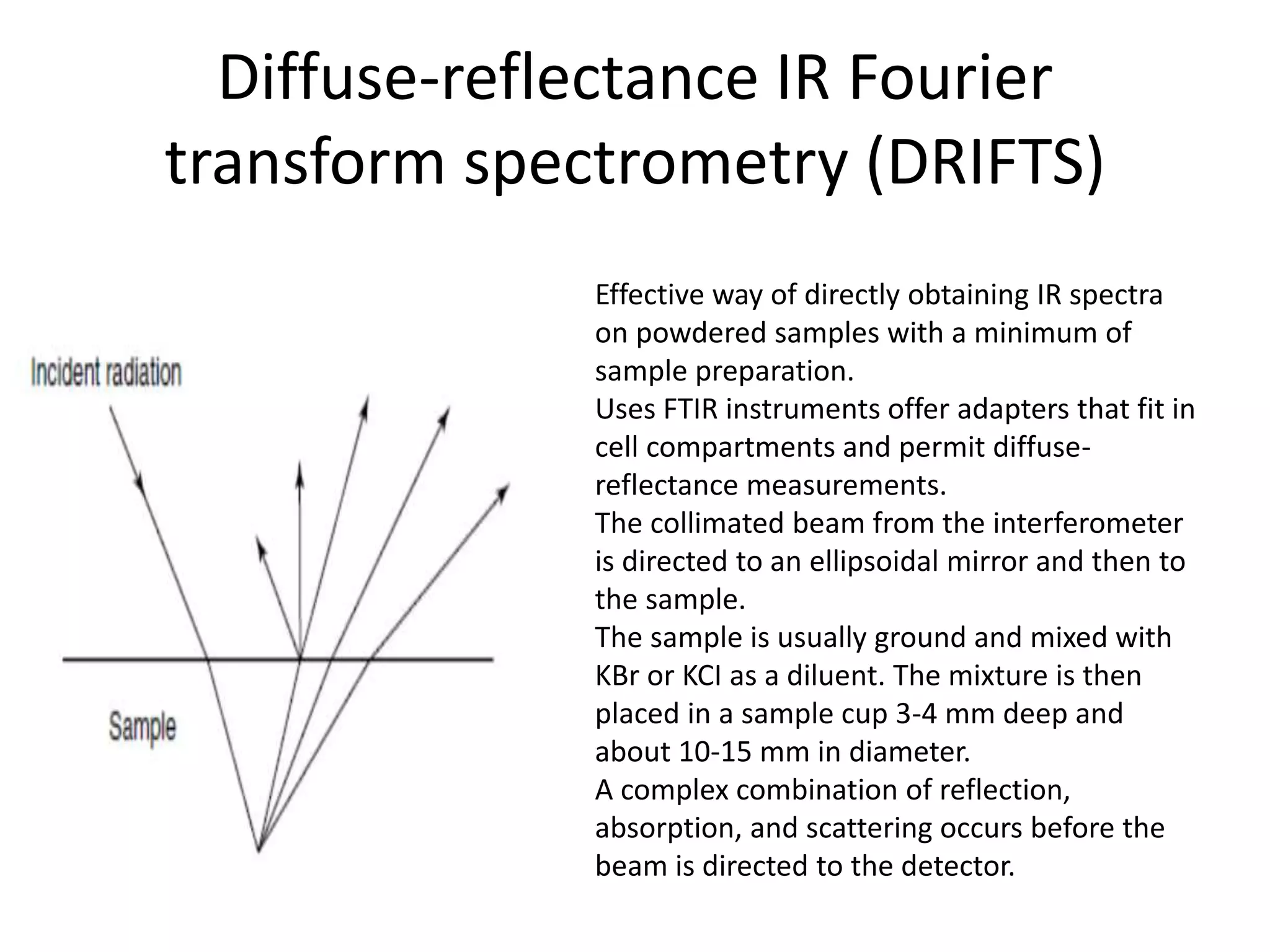3.Sample handling techniques used in IR PPT