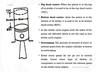 Components of I C Engine By Er. Hema Gavit | PDF