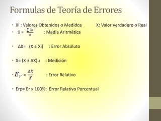 Orden de magnitud y teoría de errores | PPTX