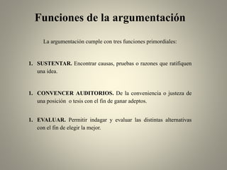 Funciones de la argumentación
La argumentación cumple con tres funciones primordiales:
1. SUSTENTAR. Encontrar causas, pruebas o razones que ratifiquen
una idea.
1. CONVENCER AUDITORIOS. De la conveniencia o justeza de
una posición o tesis con el fin de ganar adeptos.
1. EVALUAR. Permitir indagar y evaluar las distintas alternativas
con el fin de elegir la mejor.
 