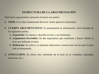 ESTRUCTURA DE LAARGUMENTACIÓN
Todo texto argumentativo presenta al menos tres partes:
1. TESIS. Es la idea fundamental del texto. Suele aparecer al principio.
2. CUERPO ARGUMENTATIVO. Es propiamente la información. Está formada de
las siguientes partes:
1. Exposición: Se expone y describe la tesis y sus elementos.
2. Argumentos favorables: Se dan argumentos que confirman y hacen válidos la
tesis que defiende el autor.
3. Refutación: Se critica y se plantean objeciones a otra(s) tesis con las que el autor
está en desacuerdo.
3. CONCLUSION. Se ofrece una valoración de la tesis (si es verdadera, adecuada,
necesaria, etc.).
 