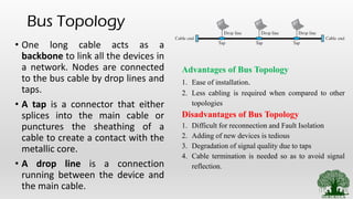 3. overview of data communication part 2 | PPT