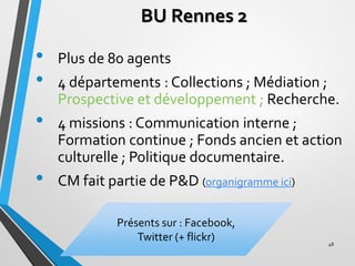 BU Rennes 2
• Plus de 80 agents
• 4 départements : Collections ; Médiation ;
Prospective et développement ; Recherche.
• 4...