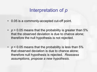 Interpretation of p
• 0.05 is a commonly-accepted cut-off point.
• p > 0.05 means that the probability is greater than 5%
that the observed deviation is due to chance alone;
therefore the null hypothesis is not rejected.
• p < 0.05 means that the probability is less than 5%
that observed deviation is due to chance alone;
therefore null hypothesis is rejected. Reassess
assumptions, propose a new hypothesis.
 