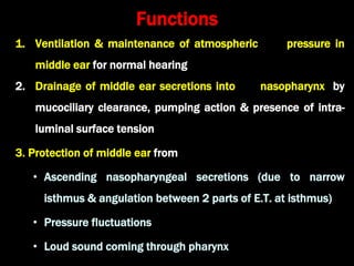 Functions
1. Ventilation & maintenance of atmospheric pressure in
middle ear for normal hearing
2. Drainage of middle ear secretions into nasopharynx by
mucociliary clearance, pumping action & presence of intra-
luminal surface tension
3. Protection of middle ear from
• Ascending nasopharyngeal secretions (due to narrow
isthmus & angulation between 2 parts of E.T. at isthmus)
• Pressure fluctuations
• Loud sound coming through pharynx
 