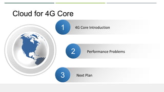 Cloud for 4G Core
4G Core Introduction1
Performance Problems2
Next Plan3
 