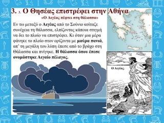 3. 3. Ο Θησέας επιστρέφει στην Αθήνα
«Ο Αιγέας πέφτει στη θάλασσα»
Εν τω μεταξύ ο Αιγέας από το Σούνιο κοίταζε
συνέχεια τη...
