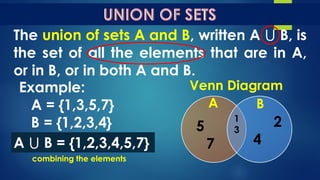 Operations on Sets | PDF