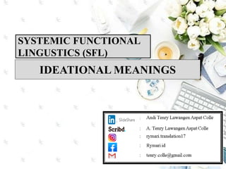 IDEATIONAL MEANINGS
SYSTEMIC FUNCTIONAL
LINGUSTICS (SFL)
 