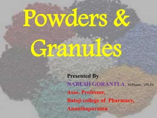 Powders &
Granules
Presented By
NARESH GORANTLA, M.Pharm.., (Ph.D)
Asso. Professor,
Balaji college of Pharmacy,
Ananthapuramu
 