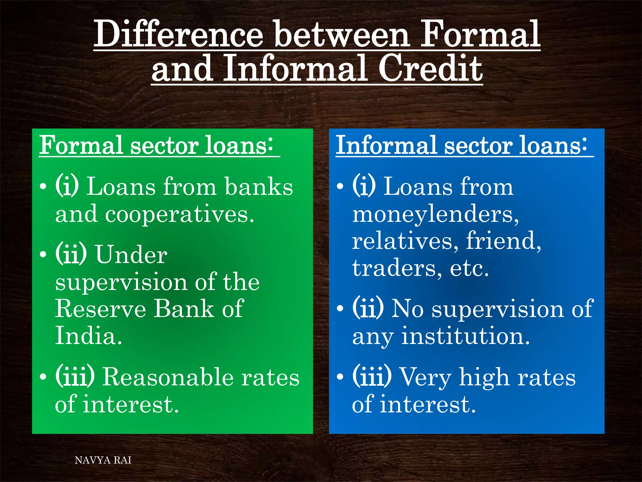 Difference between Formal
and Informal Credit
Formal sector loans:
• (i) Loans from banks
and cooperatives.
• (ii) Under
supervision of the
Reserve Bank of
India.
• (iii) Reasonable rates
of interest.
Informal sector loans:
• (i) Loans from
moneylenders,
relatives, friend,
traders, etc.
• (ii) No supervision of
any institution.
• (iii) Very high rates
of interest.
NAVYA RAI
 