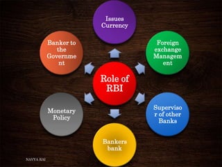 10th std Economics 3. Money and Credit | PDF
