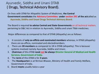 Drugs and cosmetics act (D&C ACT) | PPTX