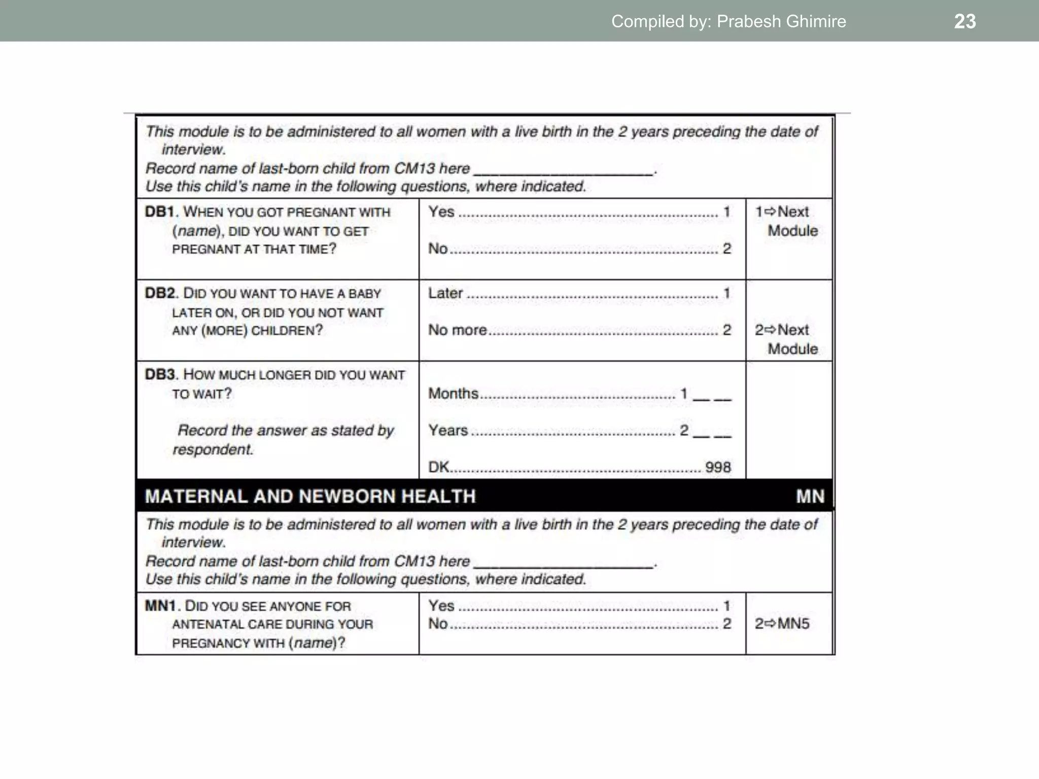 23Compiled by: Prabesh Ghimire
 