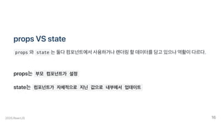 propsVSstate
props 와 state 는둘다컴포넌트에서사용하거나랜더링할데이터를담고있으나역활이다르다.
props는 부모 컴포넌트가 설정
state는 컴포넌트가 자체적으로 지닌 값으로 내부에서 업데이트
2020.ReactJS 16
 