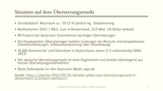 Situation auf dem Übersetzungsmarkt
▪ Grundsätzlich: Wachstum ca. 10-12 % jährlich wg. Globalisierung
▪ Marktvolumen 2012: 1 Mlrd. Euro in Deutschland, 33,5 Mlrd. US-Dollar weltweit
▪ 80 Prozent der deutschen Unternehmen benötigen Übersetzungen
▪ Die Hauptsparten: Übersetzungen (weitere Leistungen der Branche sind beispielsweise
Dolmetschleistungen, Softwarelokalisierung oder Untertitelung)
▪ 41.000 Dolmetscher und Übersetzer in Deutschland, davon 2/3 selbstständig (StBA,
2013)
▪ Der deutsche Übersetzungsmarkt ist stark fragmentiert und besteht überwiegend aus
kleinen Übersetzungsunternehmen.
▪ Beste Datenquelle für den deutschen Markt: uepo.de
Quelle: https://uepo.de/2012/09/29/aktuelle-zahlen-zum-ubersetzungsmarkt-in-
deutschland-12-prozent-wachstum/
Copiright: Dipl.-Hdl. Ilona Riesen | IloRi Translations 3
 