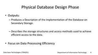 Indexing | PPTX
