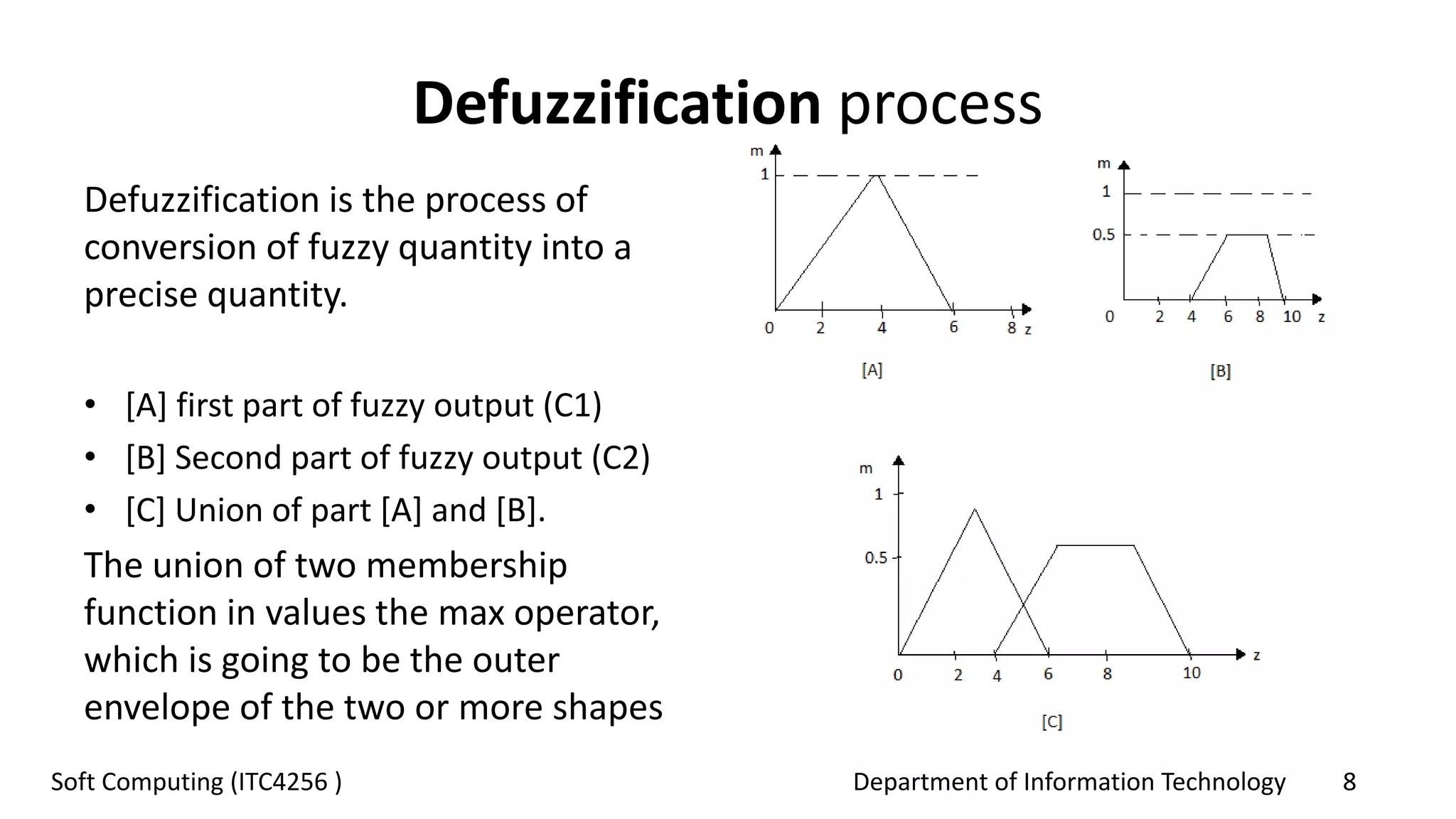 Department of Information Technology 8Soft Computing (ITC4256 )
Defuzzification process
Defuzzification is the process of
conversion of fuzzy quantity into a
precise quantity.
• [A] first part of fuzzy output (C1)
• [B] Second part of fuzzy output (C2)
• [C] Union of part [A] and [B].
The union of two membership
function in values the max operator,
which is going to be the outer
envelope of the two or more shapes
 