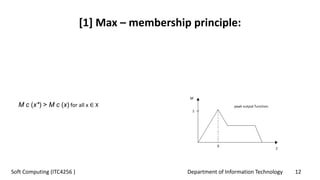 Department of Information Technology 12Soft Computing (ITC4256 )
[1] Max – membership principle:
M c (x*) > M c (x) for all x ∈ X
 