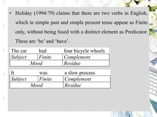 • Holiday (1994:79) claims that there are two verbs in English,
which in simple past and simple present tense appear as Finite
only, without being fused with a distinct element as Predicator.
These are ‘be’ and ‘have’.
The car had four bicycle wheels
Subject Finite Complement
Mood Residue
It was a slow process
Subject Finite Complement
Mood Residue
 