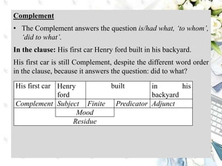 Complement
• The Complement answers the question is/had what, ‘to whom’,
‘did to what’.
In the clause: His first car Henry ford built in his backyard.
His first car is still Complement, despite the different word order
in the clause, because it answers the question: did to what?
His first car Henry
ford
built in his
backyard
Complement Subject Finite Predicator Adjunct
Mood
Residue
 